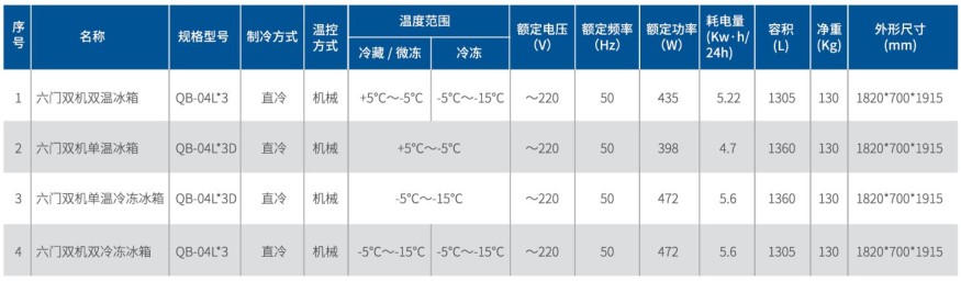 六門冰箱1.jpg