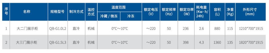 大二門、大三門展示柜1.jpg