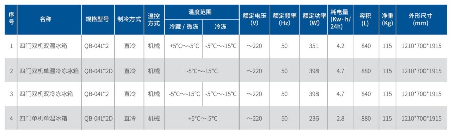 四門(mén)冰箱1.jpg